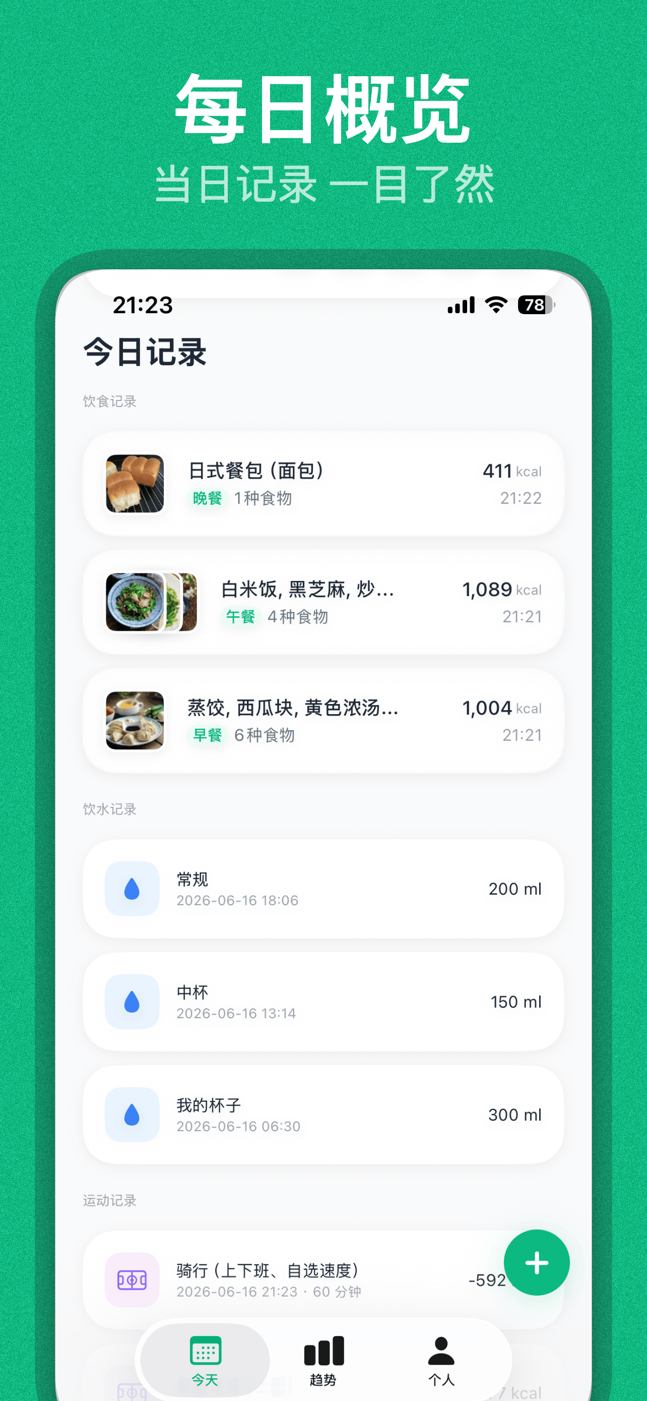 每日概览